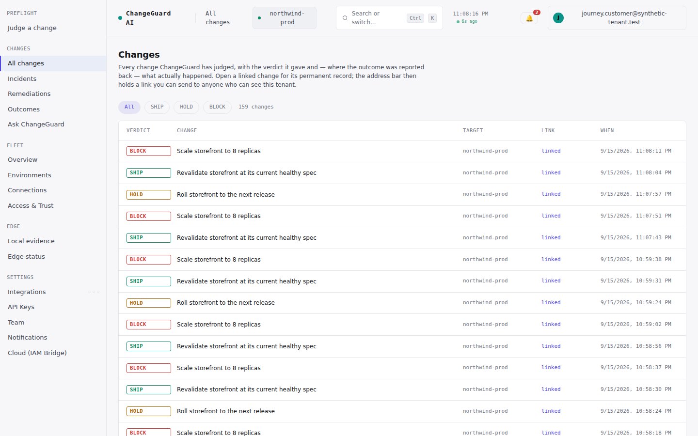 The Changes list: every judged change with its verdict — SHIP, HOLD or BLOCK — and a permanent link for each.