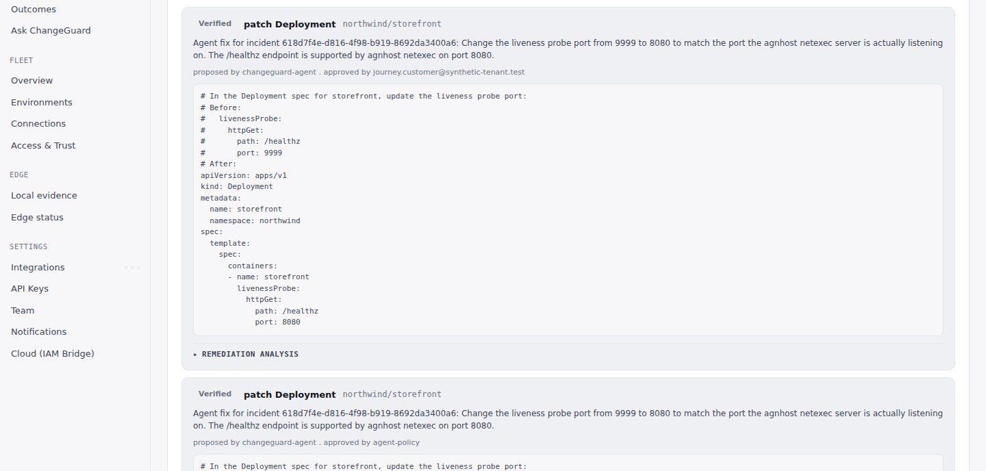 A verified remediation: a patch proposed by ChangeGuard AI, approved by a named person, showing the before and after of the fix.
